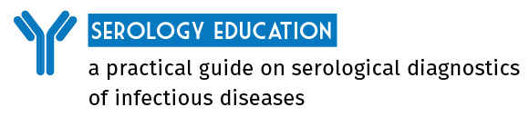 Serology Education